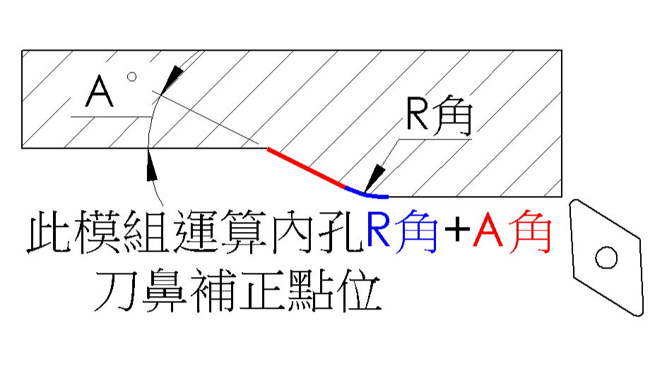 B-12