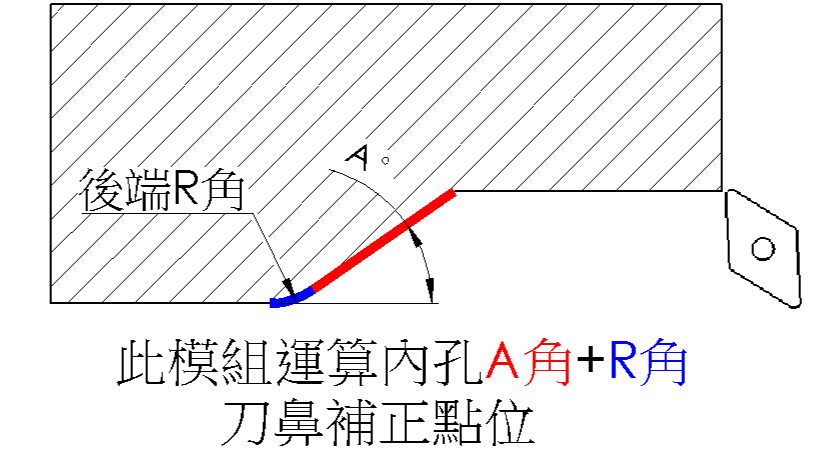B-8
